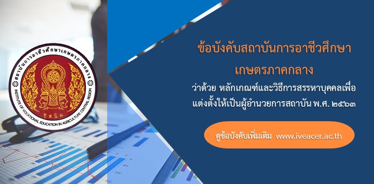 ขอบงคบผอ2563