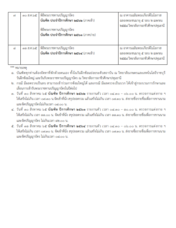 ปฏทนดำเนนการพธพระราชทานปรญญาบตร 002