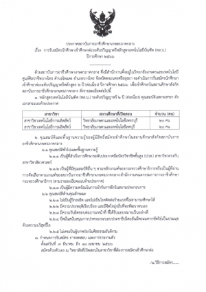 ประกาศรบสมคร นร. นศ. 2566 001