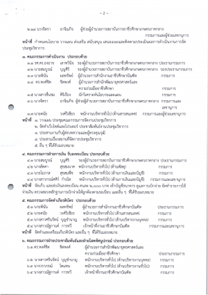 คำสงประชมวชาการ 4 stem 001