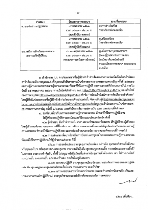 ประกาศรายชอ 003