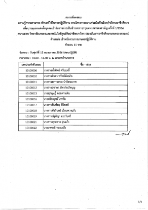 ประกาศรายชอ 009