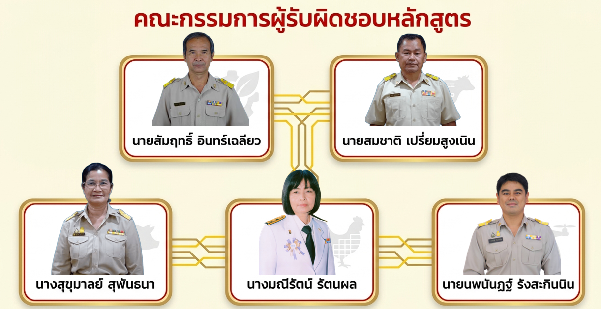 คณะกรรมการผู้รับผิดชอบหลักสูตรเทคโนโลยีบัณฑิต สาขาวิชาเทคโนโลยีการผลิตสัตว์ วษท.ลพบุรี