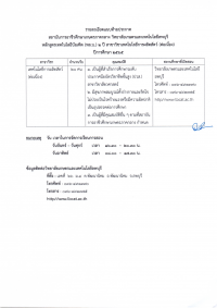 ประกาศรบสมคร 2565 4